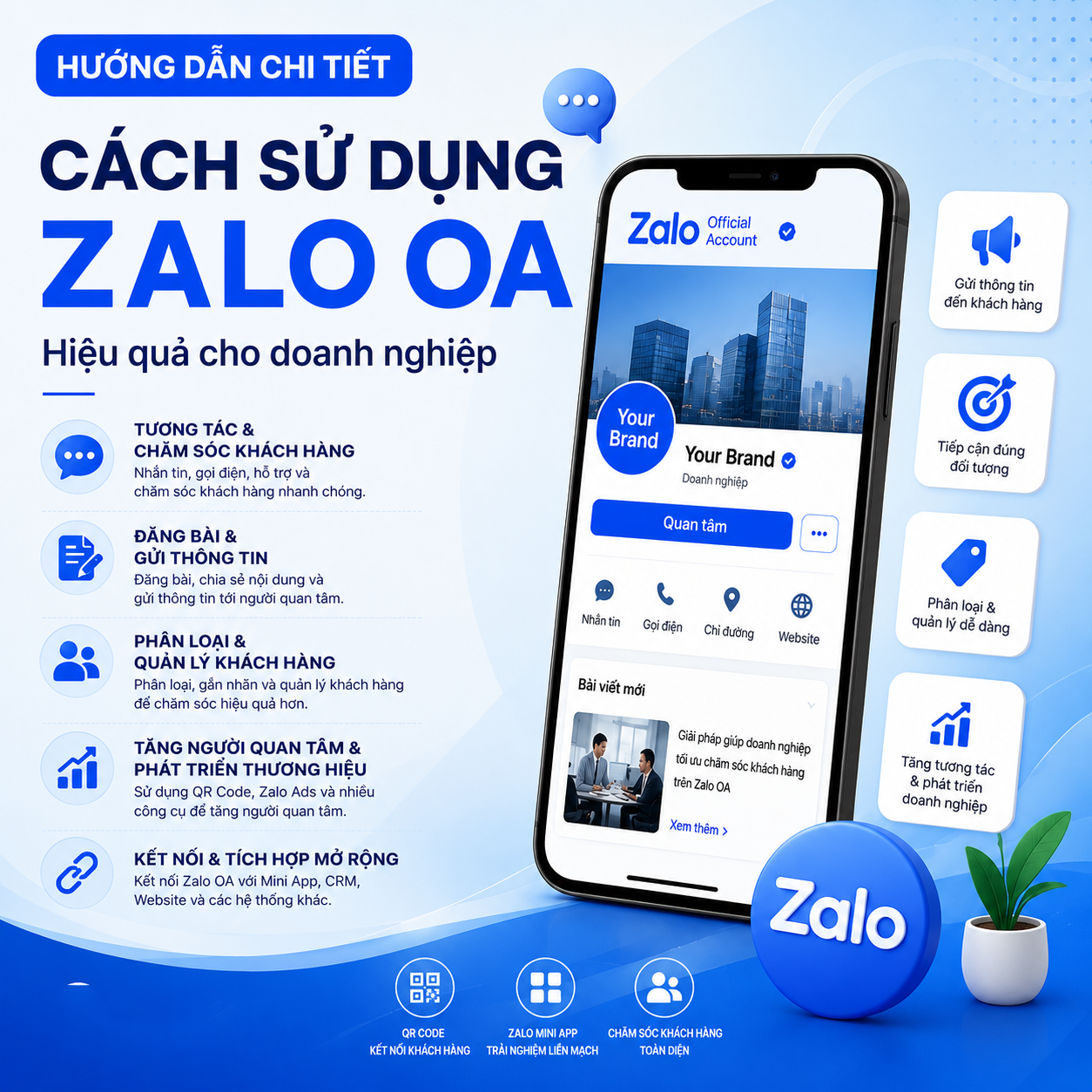 huong-dan-su-dung-zalo-oa-vao-hoat-dong-kinh-doanh-cua-doanh-nghiep