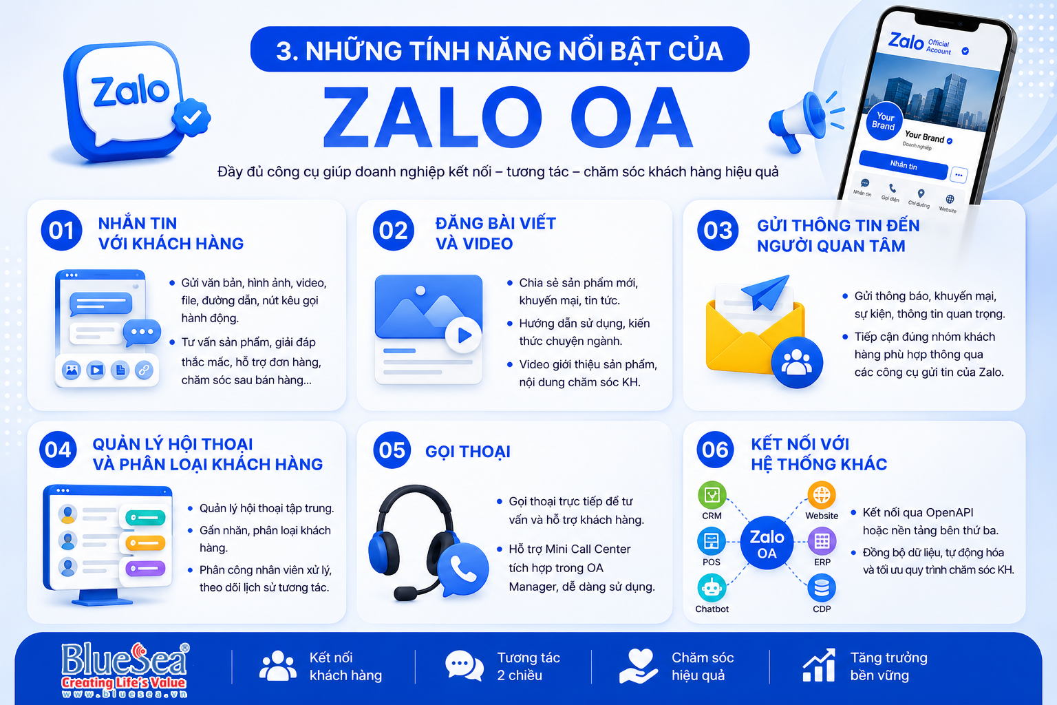 zalo-oa