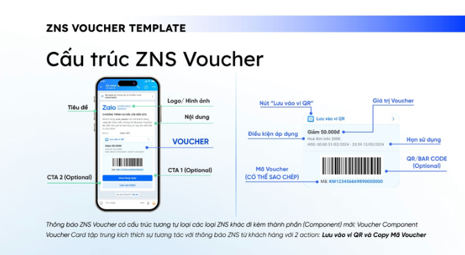 zalo-zbs-voucher